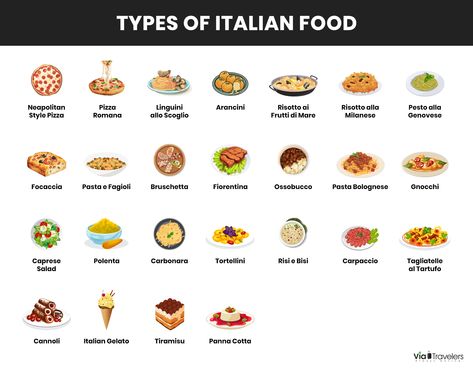 Italian Food Northern Italy Food Dishes, Italian Food Names, Traditional Italian Food, Food In Italy, Italian Recipes Appetizers, Creamy Risotto, Italian Diet, Food To Try, Italian Cookie Recipes