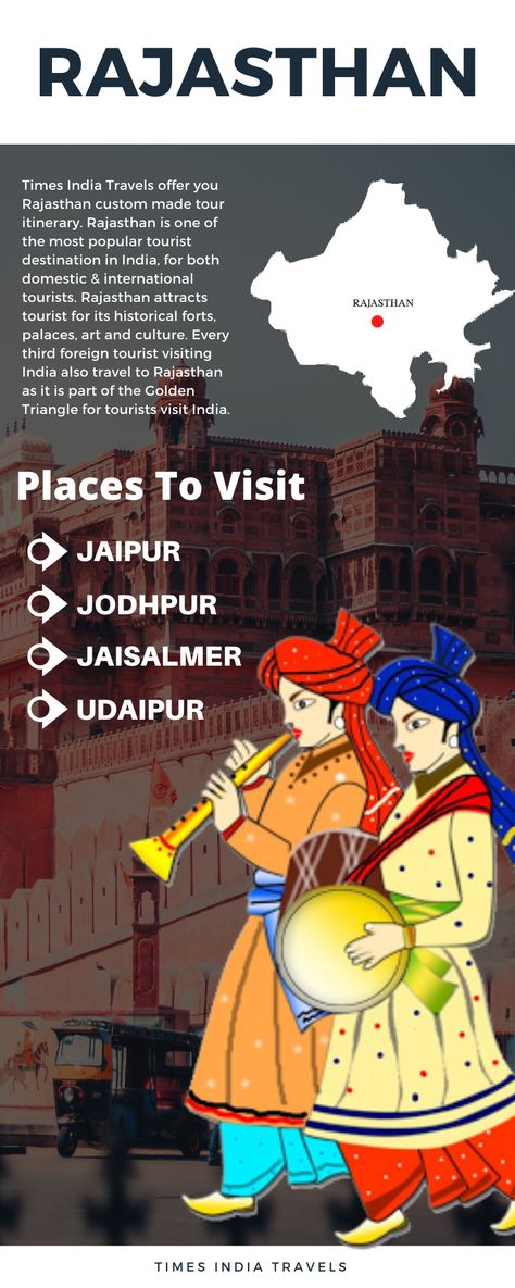 Rajasthan Tour Packages, Jodhpur Jaisalmer, India Places, Rajasthan Tourism, Rajasthan Tour, Visit India, Weightlifting Fairy, Golden Triangle, Jaisalmer