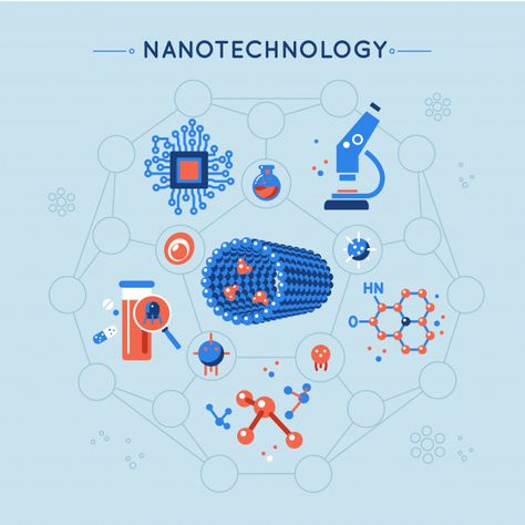 Mathematics Statistics, Nanotechnology Art, Science Background, Free Icon Set, Page Layout Design, Future Vision, Flat Icons Set, Materials Science, Molecular Structure