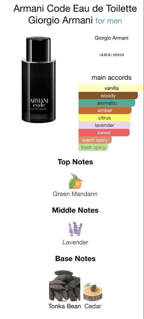 Gentlemen Style, Men Fragrance, Calabria Italy, Armani Code, Cedar Wood, Calabria, Tonka Bean, Gentleman Style, Giorgio Armani