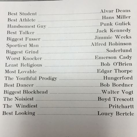 Superlatives-The TEL-BUCH Yearbook 1918                                                                                                                                                                                 More Prom Titles For Students, Prom Sashes Titles, Titles To Give On Farewell, Farewell Sash Titles, Yearbook Superlatives Ideas, Title For Farewell Students, Farewell Titles For Seniors, Prom Titles For Seniors, Titles For Seniors In Farewell Party