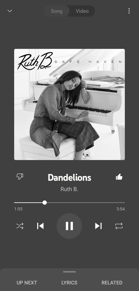 Wishing On Dandelions, Cute Good Night Quotes, Best Spotify Playlists, Ruth B, Cute Good Night, Japanese Music, Guy Gifs, Shot Photo, Columbia Records