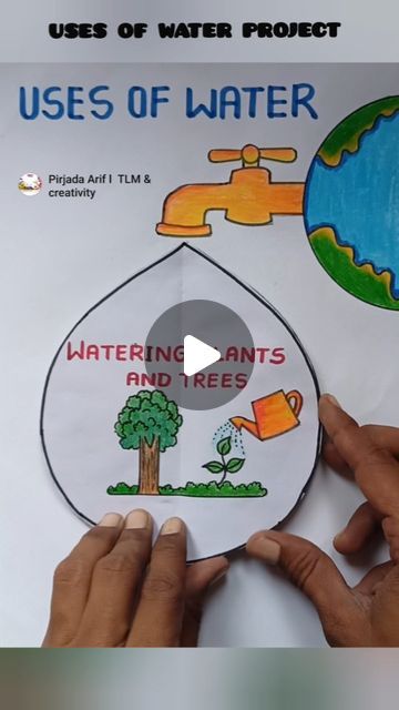 Water Importance, Science Project On Chart Paper, Evs Activity For Grade 1, Water Related Drawings, Project Of Science, Save Earth Model Project, World Water Day Activities, Uses Of Water Worksheet For Kindergarten, Uses Of Water