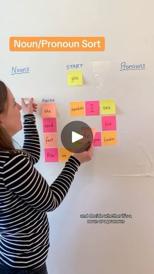 1.8K views · 71 reactions | Noun/Pronoun Sort!  Children from year 3 will begin to find out about nouns and pronouns and how to use them to vary their writing effectively (so they don’t use Tim did this, Tim did that all the time).   This is a really simple game but a really fun way of practising the difference between nouns and pronouns and all you need are some post-it notes and a dice!   #writingks2 #playbasedlearning #playfullearninggames #primaryteacher #primaryteaching #primaryteachingideas #primarytutor #primarytutoring #teachersfollowteachers #teachersofinstagram #homeeducation #homeeducator #classroomideas #activelearning #handsonlearning #learningathome #supportingparents #teachertips #playbased #playbasedlearning #playtolearn #homeeducation #homelearning #learningathome  #vocabg Pronoun Games, Pronoun Sentences, Noun Games, Nouns Lesson, Pronoun Examples, Pronoun Activities, Nouns Activities, Nouns And Pronouns, Object Pronouns