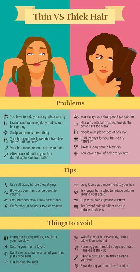 Hair is either a blessing, a curse, or somewhere in between. But whatever it is, there are plenty of hair care tips to help you manage and style it. Scalp Sunburn, Thick Hair Problems, Obličejové Masky, Thinning Thick Hair, Dunner Wordend Haar, Weak Hair, Mega Hair, Baking Soda Shampoo, Greasy Hair Hairstyles