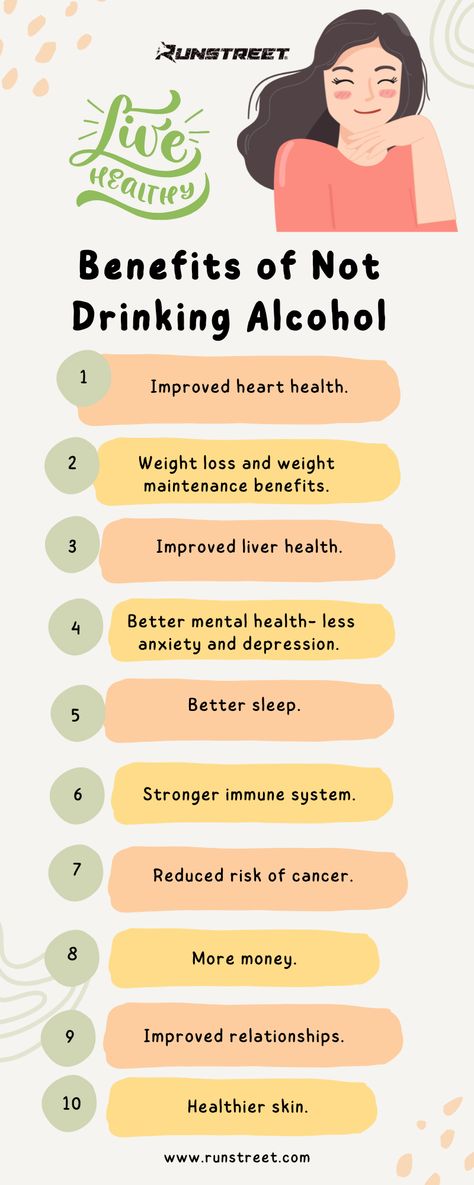 Benefits-of-not-drinking-alcohol Benefits Of Not Drinking Alcohol, Benefits Of Quitting Drinking, Not Drinking Alcohol, Alcohol Recovery Quotes, Alcohol Benefits, Genie Script, Alcohol Awareness, Alcohol Withdrawal, Giving Up Alcohol