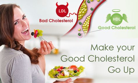 How to Increase HDL Cholesterol Naturally Increase Hdl Cholesterol, Ways To Lower Cholesterol, Apple Benefits, Low Cholesterol Diet, Metabolism Boosting Foods, Hdl Cholesterol, Unsaturated Fats, Cholesterol Diet, Low Cholesterol