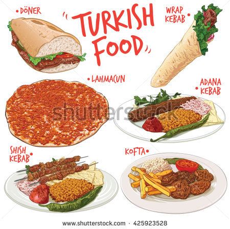 Hand drawn vector illustration of 6 traditional and popular Turkish Food varieties; including Half Bread Doner Kebab, Wrap Kebab, Lahmacun, Adana Kebab, Shish Kebab and Kofta or Turkish Meatballs. Healthy Turkey Meatloaf, Turkish Food Traditional, Turkish Meatballs, Turkey Meatloaf Recipe, Menue Design, Doner Kebab, Food Infographic, Turkey Meatloaf, Healthy Turkey