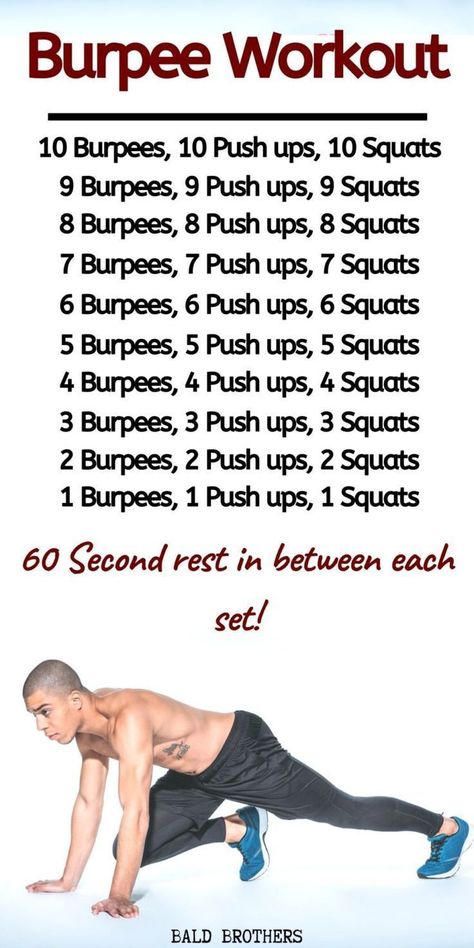 The ultimate burpee workout. Start implementing burpees into your workout routine, and you'll get very fit! Check out these burpee workouts! Burpee Workout, Clothes Amazon, Burner Workout, Bolesti Chrbta, Gym Antrenmanları, Hiit Workout At Home, Workout Routine For Men, Body Workout Plan, Ab Workout At Home