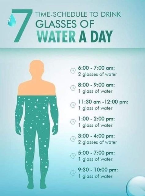 Water Challenge, Fitness Facts, Balance Hormones Naturally, Health And Fitness Articles, Herbs For Health, Medical Knowledge, Health Knowledge, Good Health Tips, Self Care Activities