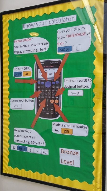 Picture Mathematics Display Boards, Maths Displays Secondary, Science Displays Secondary, Maths Corridor Display, Secondary Maths Display Boards, Maths Classroom Displays Secondary, Maths Display Board, Mindset Prompts, Maths Inspiration