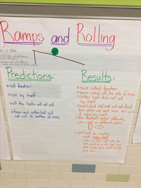 Ball Ramps Preschool, Teaching Strategies Ball Study, Project Approach Preschool Ideas, Simple Machines Creative Curriculum, Creative Curriculum Simple Machine Study, Wheel Study Creative Curriculum, Wheels Unit Creative Curriculum, Creative Curriculum Balls Study, Wheels Study Creative Curriculum