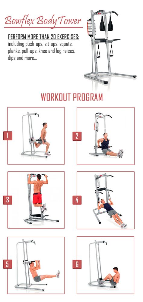 Bowflex BodyTower (Power Tower) Review, Manual, Exercises Core Slider Workout, Power Tower Workout, Bowflex Workout, Slider Exercises, Power Towers, Workout Stations, Kettle Bell, Power Tower, Men’s Fitness