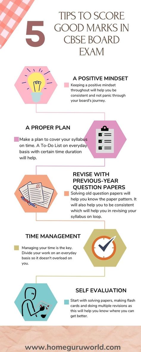 Want to ace your board exam? Don't worry, Here are 5 simple and important tips to keep in mind and follow to achieve your goals. Exam Marks, Work Infographic, Old Question Papers, Girly Facts, Good Marks, Best Study Tips, Exam Day, Study Flashcards, Best Self Help Books