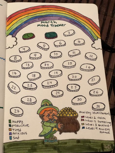 March Mood Tracker Ideas, March Bujo Ideas, March Mood Tracker, Mood Tracker For March, March Bujo, March Journal Ideas, Bujo March Mood Tracker, Bullet Journal Ideas Mood Tracker, May Bullet Journal Mood Tracker