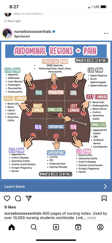 Med Calculations Nursing, Nursing Mnemonics Med Surg, Pa Week Ideas, Nurse Practitioner Student Study Guides, Nremt Study Guide Test Prep, Peptic Ulcers Nursing, Medical Assistant Student Supplies, Nursing School Hacks, Gerd Nursing