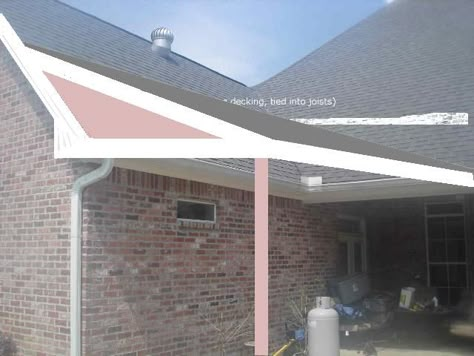 Low Pitch Roof, Porch Extension, Pitch Roof, Porch Addition, Retractable Pergola, Roof Extension, Porch Roof, Roofing Diy, Roof Lines