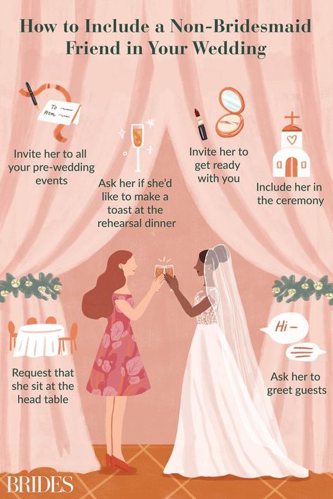 Wedding Party Roles, Bridesmaid Question, Wedding Jobs, Wedding Roles, Bridesmaid Duties, Aol Mail, Wedding Consultant, Asking Bridesmaids, Wedding Planning Guide