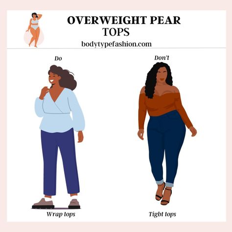 Tight tops Tops For Pear Shaped Women, Pear Shaped Fashion, Narrow Shoulders, Pear Shaped Women, What Not To Wear, Apple Body Shapes, Pear Body, Pear Body Shape, Short Torso