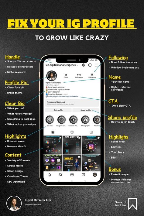 First Social Media Post For Business, How To Use Instagram, Social Media Post Design Ideas, Content Schedule, Chocolate Benefits, Instagram Business Marketing, Social Media Course, Social Media Marketing Planner, Brand Marketing Strategy