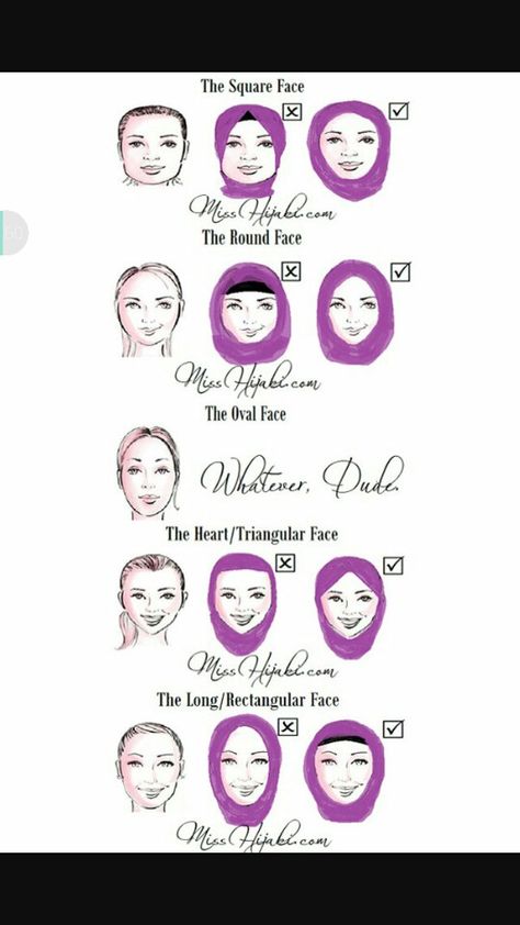 How To Wear Hijab, Muslimah Style, Stile Hijab, Muslim Style, Hijab Style Tutorial, Hijab Fashionista, Muslim Dress, Hijab Scarf, Hijab Chic