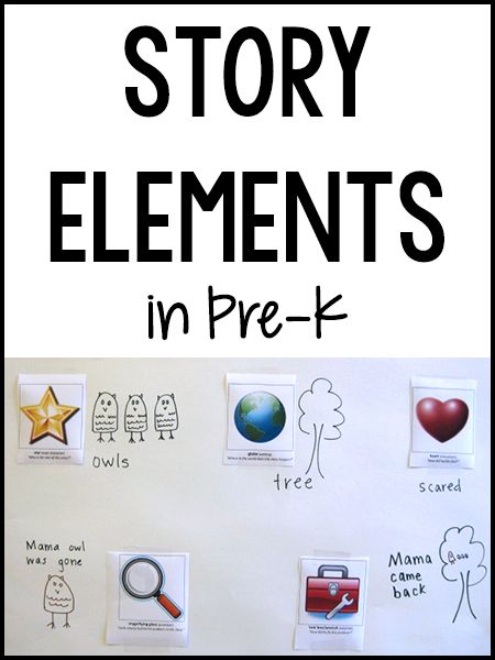 Story Elements in Pre-K: add these during pre-K and kindergarten story time! (scheduled via http://www.tailwindapp.com?utm_source=pinterest&utm_medium=twpin&utm_content=post104218767&utm_campaign=scheduler_attribution) Parts Of A Story, Teaching Story Elements, Elements Of A Story, Story Elements Worksheet, Dancing To Music, Dinosaur Songs, Prek Literacy, Teaching Board, Library Lesson Plans