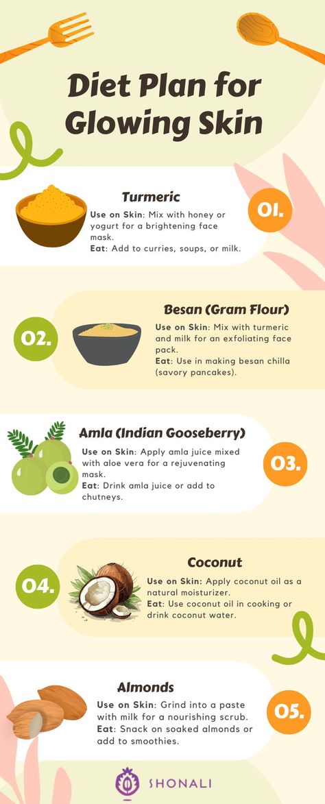 Achieve radiant, glowing skin with a nourishing diet rich in vitamins, antioxidants, and healthy fats. This plan includes hydrating foods, fresh fruits, nuts, and balanced meals that support skin health from within. For more details and tips on how to incorporate these foods into your routine, explore our full guide on our site. Diet Plan For Glowing Skin, Fruits For Glowing Skin, Hair Diet, Glowing Skin Diet, Hydrating Foods, Apply Coconut Oil, Autoimmune Diet, Small Intestine Bacterial Overgrowth, Skin Diet