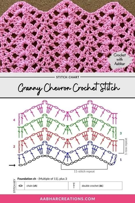 Granny Stitch Chevron Blanket, Knitting Chevron Pattern, Crochet Stitch Chart, Crochet Chevron Pattern, Chevron Crochet Blanket Pattern, Chevron Crochet Patterns, Crochet Granny Stitch, Zig Zag Crochet, Crochet Stitches Chart