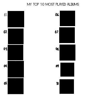 MY TOP 10 MOST PLAYED ALBUMS. Music Template, Most Played, Top 4, Bar Chart, Top 10, 10 Things, Music, Quick Saves