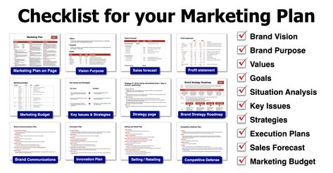 Marketing Plan Example, Marketing Activations, Marketing Strategy Plan, Business Strategy Management, Marketing Checklist, Brand Marketing Strategy, Marketing Plans, Marketing Plan Template, Marketing Process