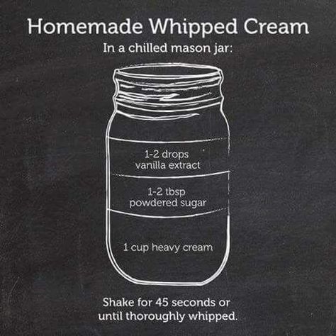 Diy Whipped Cream, Whipped Cream Icing, Best Baking, Baking Hacks, Sweet Cocktails, Duncan Hines, Homemade Whipped Cream, Meals In A Jar, Eat Dessert First