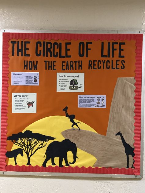 This Lion King themed Bulletin board explains the purpose of composting and what can be composted. Lion King Classroom Door, Lion King Bulletin Board, Lion Bulletin Board, Lion King Classroom Theme, The Lion King Bulletin Board, Welcome To Our Jungle Bulletin Board, Safari Theme Classroom, Resident Assistant Bulletin Boards, College Bulletin Boards