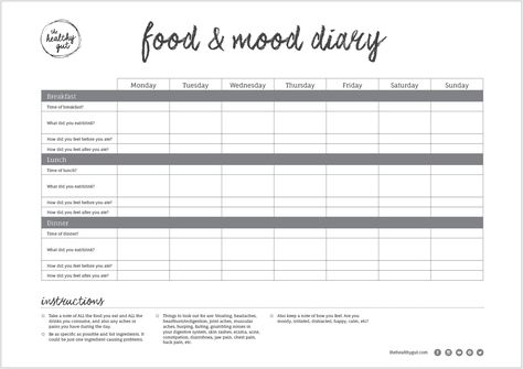 Food and Mood Diary - The Healthy Gut Food And Mood Journal, Food And Mood, Food Diary Printable, Mental Health Plan, Healthy Gut Recipes, Mood Journal, Mood Diary, Diet Diary, Diary Template