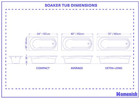 Bathtub Sizes Small Spaces, Standard Bathtub Dimensions, Bath Tub Dimensions, Bath Tub Size, Bathtub Size, Bathtub Dimensions, Soaker Bathtub, Bathroom Layout Plans, Bath Tube