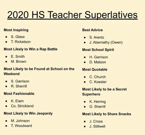 Teacher Superlatives Yearbook, Teacher Superlatives, Yearbook Spreads Ideas Layout, Yearbook Committee, School Spirit Ideas Pep Rally, Yearbook Superlatives, Yearbook Club, Senior Superlatives, Senior Year Planning