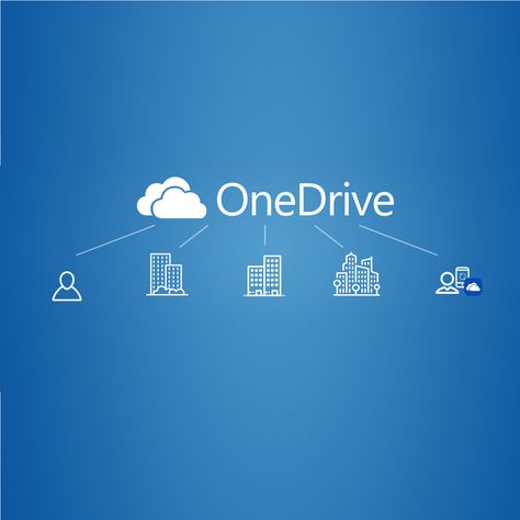 The days when a little bit of extra storage meant buying a bigger hard drive or adding an external one to your inventory are long gone. Nowadays, cloud storage is the way to go. While it may sound unsafe, it is evolving to become faster, safer, and overall better year after year, all while maintaining […] The post How to share OneDrive files and folders appeared first on Windows Report | Error-free Tech Life. Free Cloud Storage, One Drive, Error Message, Hard Drive, Cloud Storage, Fix You, Everyone Knows, Fun To Be One, Microsoft