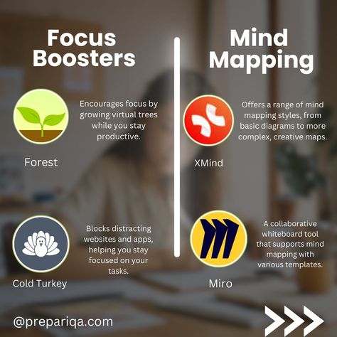 "Here's how to make studying a bit easier:" • Note-taking apps: Simplify your notes and stay organized with top tools for efficient studying. 📝 • Mind mapping apps: Visualize your ideas and structure your thoughts effortlessly for better learning. 🧠 • Focus boosters: Eliminate distractions and stay in the zone with these focus-enhancing apps. 🎯 • Stress relief apps: Manage your stress and keep calm during study sessions with relaxation techniques. 🌿 #StudySmart #ProductivityHacks #StudentLi... Mind Map App, Eliminate Distractions, Brain Mapping, In The Zone, Study Sessions, Study Smarter, Productivity Hacks, The Zone, Relaxation Techniques