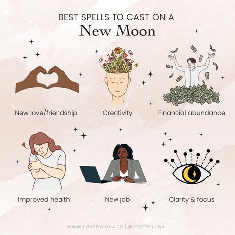 Type Of Spells, October New Moon, New Moon Magic, New Moon In Aquarius, Moon Information, New Moon Phase, Moon In Aquarius, Starting Fresh, Setting Intentions