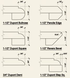 Granite Countertop Edges, Meeting Room Design Office, Granite Stairs, Granite Edges, Furniture Details Drawing, Meeting Room Design, Cornice Design, Marble Detail, Furniture Design Sketches