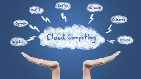 Cloud platforms aren’t an option but they are a must for all the business. Here’s a guide on how to choose the right cloud platform for your needs. What Is Cloud Computing, Cloud Computing Services, Hybrid Cloud, Cloud Infrastructure, Cloud Platform, Cloud Services, Cloud Storage, Cloud Computing, Cloud Based