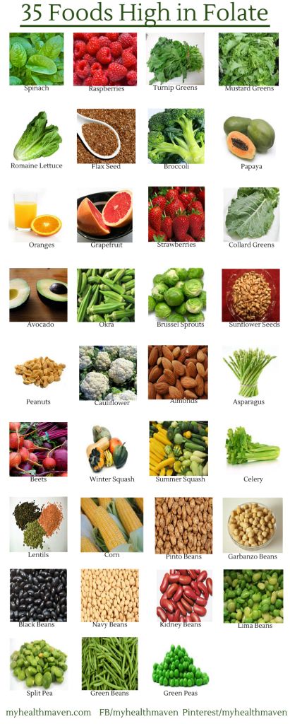 Foods High In Magnesium And Potassium, Foods With Magnesium In Them, Sources Of Magnesium Food, Magnisum Rich Foods, Herbs High In Magnesium, Foods High In B6, Foods With Potassium And Magnesium, Magnisum Foods, Food With Magnesium