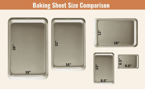 Baking Pan Sizes, Cake Pan Sizes, Commercial Ovens, Small Bakery, Baking Hacks, Sheet Pans, Sheet Cake Pan, Kitchen Gadgets Unique, Pan Sizes