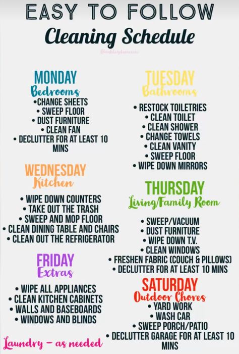 Housecleaning Schedule, Housekeeping Quotes, House Routine, Household Chores List, Remodeling Checklist, Cleaning Lists, Cleaning Calendar, Organised Mum, Cleaning Chart