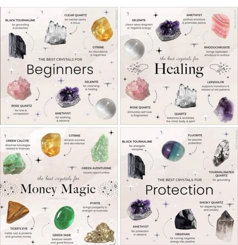 Energy Stones Crystal Healing, Zodia Pești, Best Healing Crystals, Gemstones Chart, Crystal Healing Chart, Crystal Vibes, Witch Spirituality, Crystals Healing Properties, Witch Spell Book