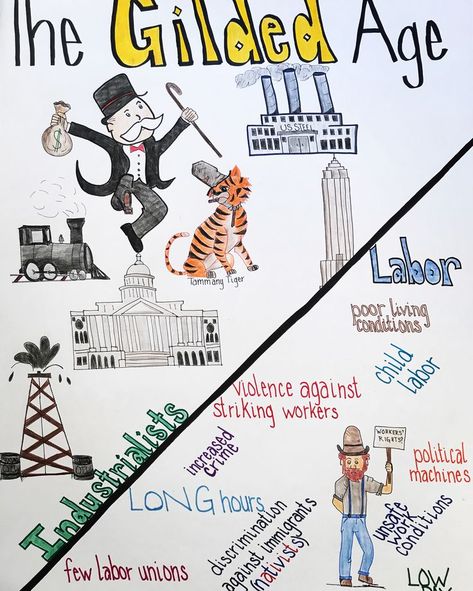 My Gilded Age anchor chart. I think my students will like the combination of images and words. Us History Posters Classroom, Gilded Age Activities, Us History Anchor Charts, Law Study, 8th Grade History, Teaching Procedures, 7th Grade Social Studies, Teaching Us History, History Games