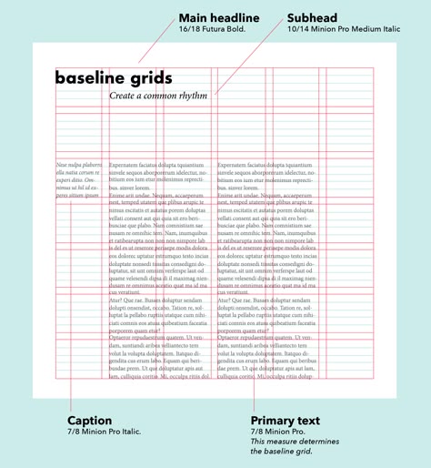 baseline grid layout design types of grids grid design grid system Brochure Grid Layout, Magazine Grid Layout, Indesign Grid Layout, Layout System, Layout Grid Design, Design Grid, Graphic Design Text Layout, Type Layout, Layout Editoriale