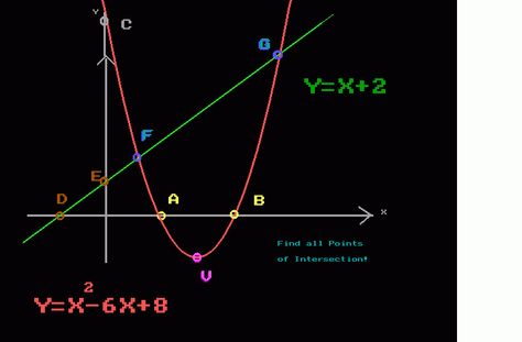 Analytical geometry is used mainly to understand the plane in xy axis Analytical Geometry, Math Lesson Plans, Math Lessons, Logic, Lesson Plans, Geometry, Foundation, How To Plan