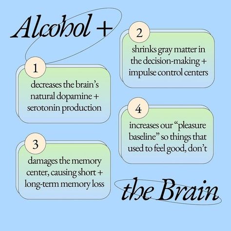 Reframe App on Instagram: "Alcohol is no friend to our mind, our body, or our spirit. In fact, we are aware that alcohol affects all parts of our body in a variety of short- and long-term ways. Let's examine the effects of prolonged exposure to alcohol on the brain today 🧠 1️⃣ Our brains become habituated to artificial spikes of these feel-good chemicals with every alcoholic drink, which causes our NATURAL serotonin and dopamine production to decline. These neurochemicals are produced at consi Impulse Control, Alcoholic Drink, Human Services, Coping Skills, The Brain, Health Coach, Decision Making, Our Body, Counseling