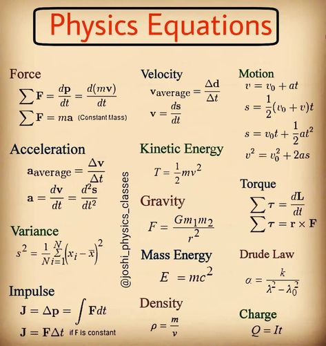 PHYSICS on Twitter: "… " Physics Equations, Math Study Guide, Physics Facts, Logic Math, Mathematical Logic, Physics Lessons, Learn Physics, Basic Physics, Physics Formulas