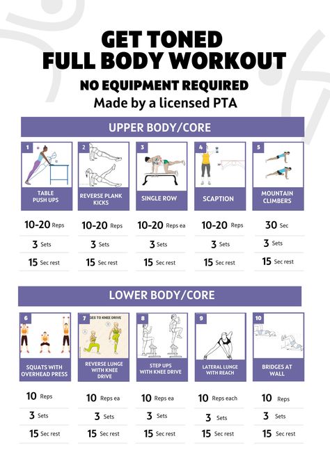 Full body workout with or without equipment. Modify as needed using table (higher surface) for plank exercises. Increase strength, core stability, and endurance. Get your body toned and more energized. Take control of your own health using exercise. Body Toning Workouts At Home Beginner, Full Body Floor Workout, No Weights Full Body Workout, Full Body Workout At Home Beginner, Full Body Strength Training Workout, Home Workouts For Beginners, Full Body Workout No Equipment, Exercise Poster, Bodyweight Workout Routine